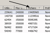 Tlchargez avec eMule